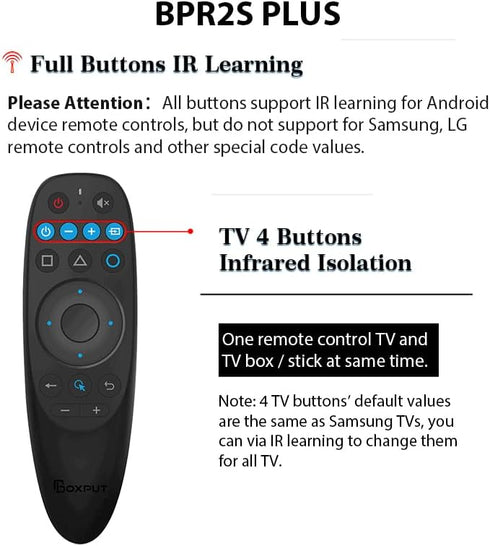 BPR2S Plus Air Mouse Remote Control, Bluetooth Voice Remote with USB Receiver, 6 Axis Gyroscope for Android TV Box