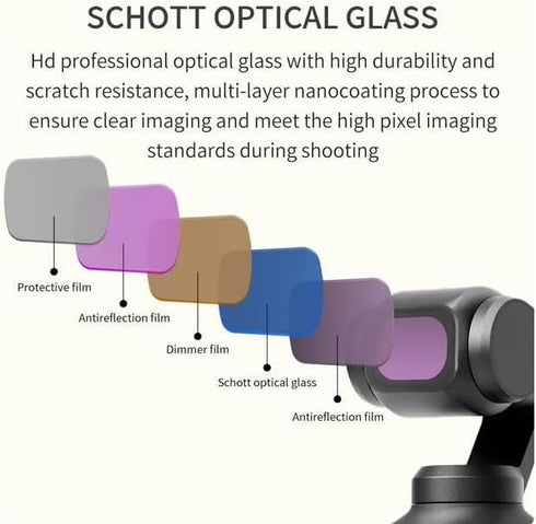 Osmo Pocket 3 Filter - Lens Filter Kit for DJI Pocket 3, Waterproof Magnetic Design (10 X Macro Filter)