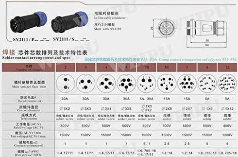 SP21 2Pin-12Pin Panel Mount Waterproof IP68 Circular Cable Connector Plug Socket (3Pin)