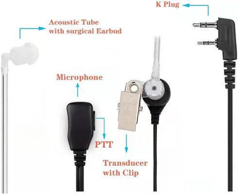 Walkie Talkies Earpieces (2 Packs) with Mic, 2 Pin Covert Air Acoustic Tube Headset for Baofeng UV-5R, Kenwood