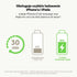 Belkin 20 Watt USB C Car Charger, Fast Charging for Apple iPhone 14, 13, iPad Pro, Samsung Galaxy S22 Ultra