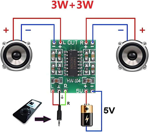 ALMOCN 2PCS PAM8403 3W 2.5-5V 2PCS 3W 8Ohm Mini Digital Power Amplifier Module Input USB Power Supply + Audio Stereo