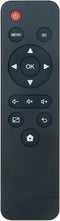 Beyution STV383E Replacement Remote Control for Vankyo Pocket Burger 101 Mini LED LCD Portable Projector