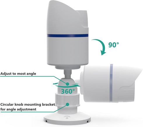 WALI Dummy Fake Camera, Indoor Outdoor Surveillance Security CCTV Dome Camera with One LED Light, Security Alert