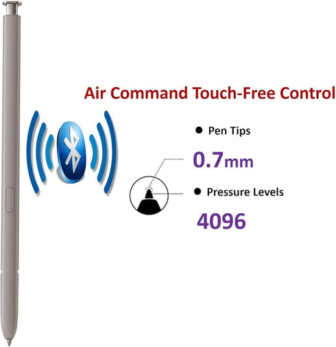 Galaxy S24 Ultra S Pen with Bluetooth, 4,096 Pressure Levels Replacement for Samsung Galaxy S24 Ultra (Light Gray)