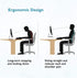 VAOLLO (14"/7.1"/3.6") Clear Monitor Stand Riser, Computer Monitor Stand/Acrylic Monitor Riser for Home Office Laptop