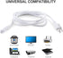 White Replacement Power Cord for Computer Monitor and TV.