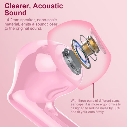 Wireless Earbuds Bluetooth 5.3 Headphones with Noise Cancelling Mic, IP7 Waterproof 36H Playtime for Sports Workout Pink