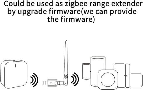 WENGART 3.0 U0335, Zigbee2MQTT, USB Zigbee Dongle Gateway Universal Zigbee Coordinator for Home Assistant, openHAB