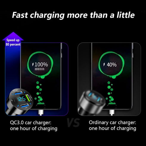 4 Ports USB Car Charger with Voltmeter, Type C PD 3.1/QC 3.0 Fast Charging Cigarette Lighter Plug for iPhone 14 13 12