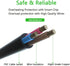 AC Power Cord for ION Block Rocker - Replacement 3-Prong AC Power Cable for Portable Speaker Systems
