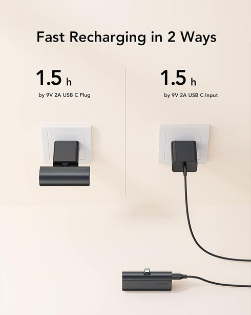 2 Packs of USB C Portable Chargers, 5000mAh Portable Android Chargers, Fast Charge Cordless Battery Pack Compatible for
