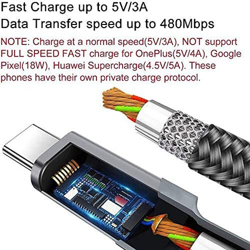 USB C Cable 15FT 2Pack, Extra Long USB-A to USB-C Cable Braided Fast Charger Cord Compatible with Sony PS5, Samsung Galaxy S22 S21 S20 S10, Note 9 Plus, OnePlus 10 Pro, Nintendo Switch, Moto