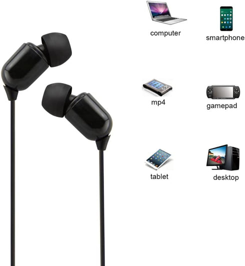 YOCUNKER 3.5mm Wired Earphone, in-Ear Earbuds, High Sound Quality, 3 Meter Length Cord, No Microphone, Black
