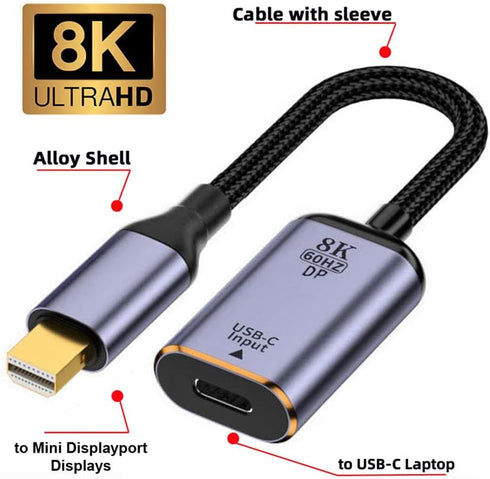 xiwai USB-C Type C Female to Mini Displayport DP 1.4 Sink Cable, 8K@60hz, 4K@120hz for Tablet Laptop