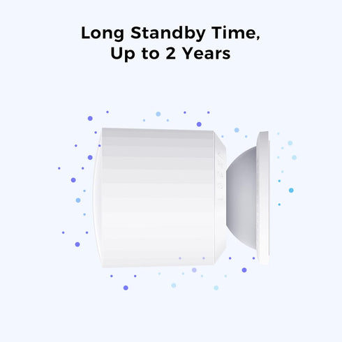 Qingping Motion & Light Sensor, Works with Apple HomeKit via Thread or Bluetooth, Long Standby Time for Automation