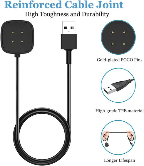 Threeeggs Compatible with Fitbit Versa 3 Charger - USB Charging Cable Dock for Versa 4 Sense 1/2 Smartwatch