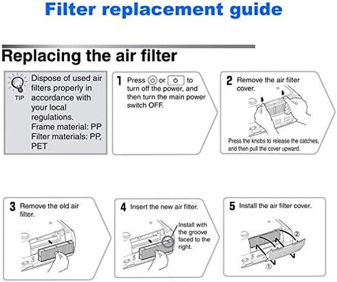 Replacement Projector Air Filter for EPSON ELPAF34 / V13H134A34 EB-455Wi EB-465i