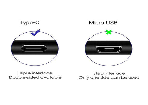 USB-C Charger Charging Cable Compatible for Corsair Virtuoso RGB SE,Corsair Virtuoso RGB XT, Corsair HS75 XB, Corsair HS80 RGB Wireless High-Fidelity Gaming Headset