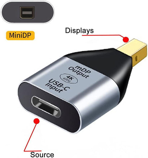 NFHK USB-C Type C Female Source to Mini Displayport DP HDTV Adapter, 4K 60hz 1080p for Tablet, Phone & Laptop