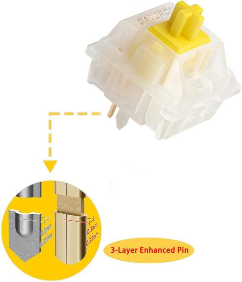 kutethy Gateron Milky Yellow Pro V2 Switches, Pre-lubed Linear 5 pin for All MX Mechanical Keyboard (90PCS, Milky