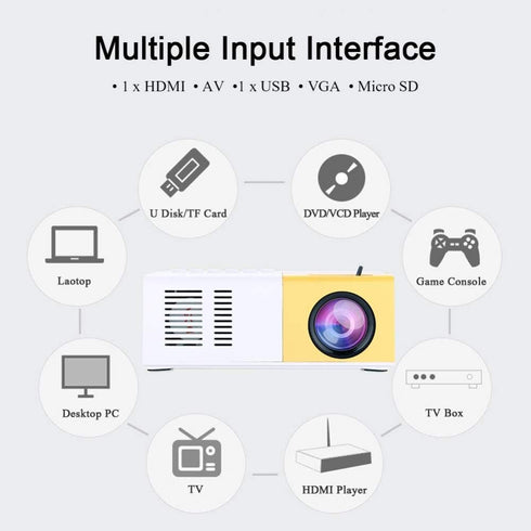 Smart Projector, Portable 6000 Lumens LED Mini Projector, 1080P Home Theater Video Projector for Outdoor Recreation