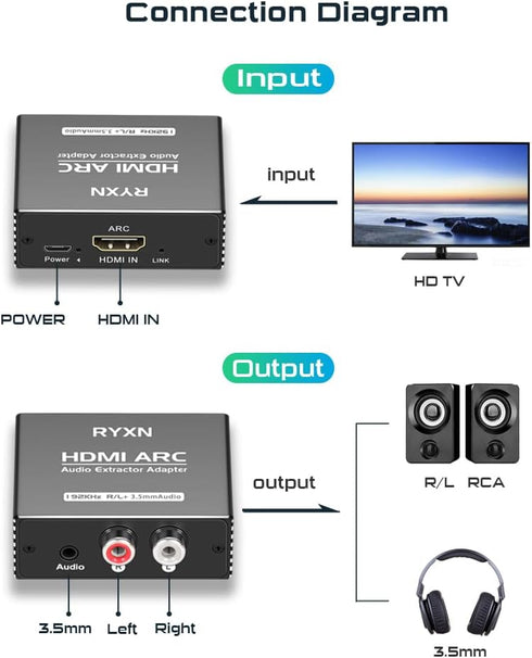 HDMI ARC Audio Extractor 192KHz, HDMI ARC Adapter with 3.5mm Audio and L/R Stereo Audio for HDTV Soundbar