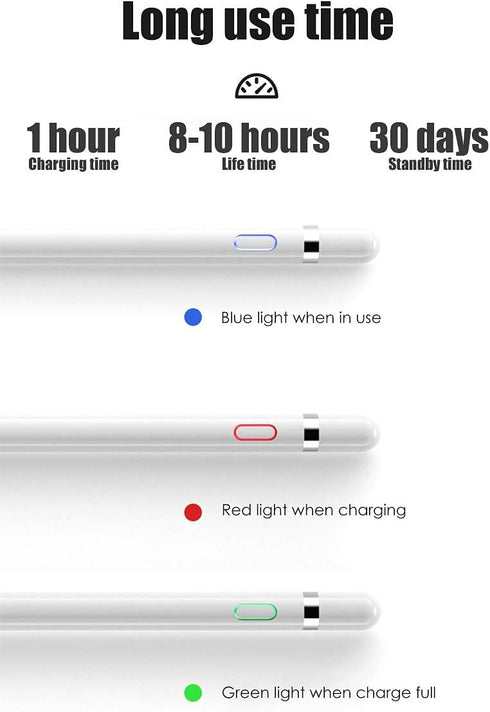2023 Upgraded Active Stylus Pens for Touch Screens, Compatible for Apple, High Sensitivity Capacitive Pencil for Drawing