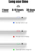 2023 Upgraded Active Stylus Pens for Touch Screens, Compatible for Apple, High Sensitivity Capacitive Pencil for Drawing