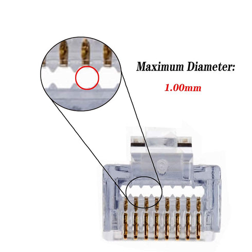 RJ45 Cat5 Cat5e Connectors End Pass Through Gold Plated 8P8C UTP Ethernet Network Plug(100Pack)