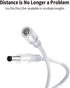 6.6FT 2M 5.5 mm 2.1 mm 5521 12V Tonton DC Power Extension Cable x Male to Female DC Adapter Cord Compatible with CCTV