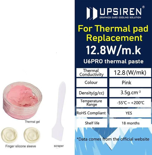 12.8w/mk Thermal Putty for VGA GPU IC Processor, Rapid Cooling Thermal Pad Replacement, Heat Blocking Putty High