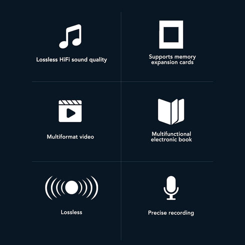 MP3 Bluetooth5.0, 1.8 inch 128GB (32G) Player with Portable Music Player with Back Clip, Built in Speaker, FM Radio