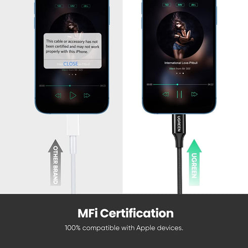 UGREEN Lightning to 3.5mm Headphone Adapter, MFi Certified, Compatible with iPhone 14 Pro Max/14 Plus/13/12/11/SE,