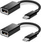 USB C to USB Adapter 2 Pack, USB Type C Male to USB A Female OTG Cable for iPhone 15 Pro Max, iPad, MacBook