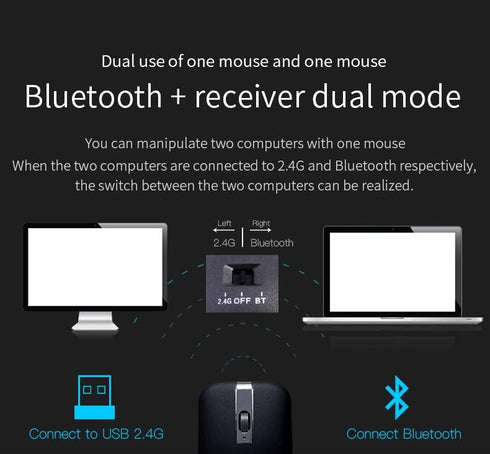 Wireless Arc Mouse, Bluetooth 2.4GHz Dual-Mode Rechargeable, Foldable Mouse with USB Receiver, Silent Click, Black