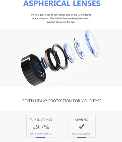HD Virtual Reality Headset with Controller/Gamepad, VR Headsets for iPhone/Android, 3D Glasses for TV, Movies