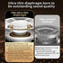 erjigo Wired in-Ear Earbuds Headphones, CCA CRA Dynamic Crystal-Clear Sound, Ergonomic Comfort-Fit, Noise Isolating,