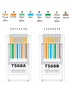 Cat5e RJ45 Connectors, 100-PACK Cat5 Ends Modular Plugs (3-Prong Gold Plated 15 ) UTP Network Plug for Solid Strand