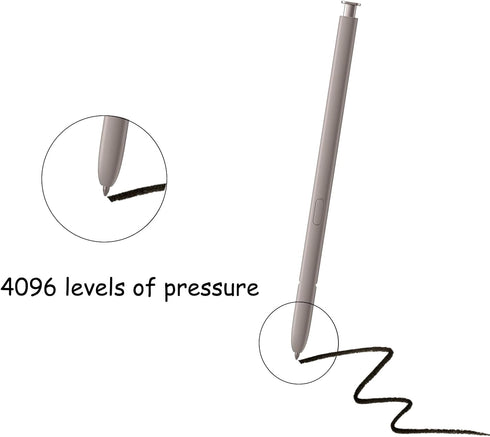 S Pen Replacement for Samsung Galaxy S24 Ultra, 4096 Levels Pressure Sensitivity, US Version EJ-PS928BYEGUS (Light Gray)