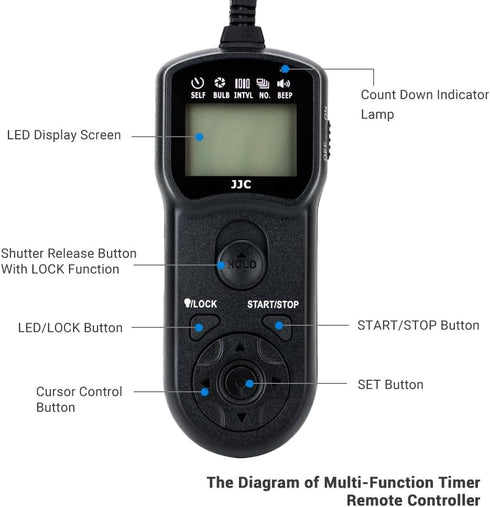 JJC Intervalometer Timer Remote Shutter Release Time Lapse for Panasonic S9 and G100D Cameras, for Long-Exposure Timer