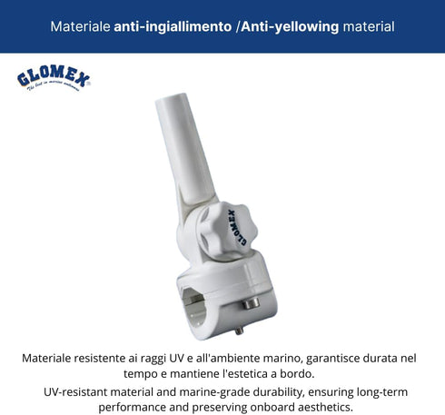 Glomex 1" x14 RNYL Swivel VERT/HORIZ MOUNTING