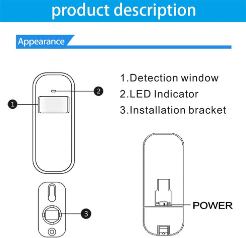Wireless Infrared Motion Sensor PIR Motion Detector, Anti-Theft for Home Security Alarm System, Burglar Alert System