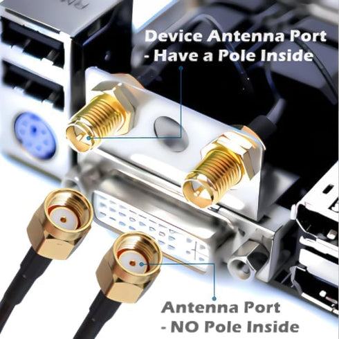 Dual Band WiFi Antenna 2.4GHz - 5.8GHz with Magnetic Base RP-SMA Connector for Wireless Router - Signal Booster