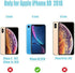 for iPhone XR Case - Shockproof Anti-Scratch Slim Soft TPU Clear Protective Cover (Funny Yellow Music Guitar)