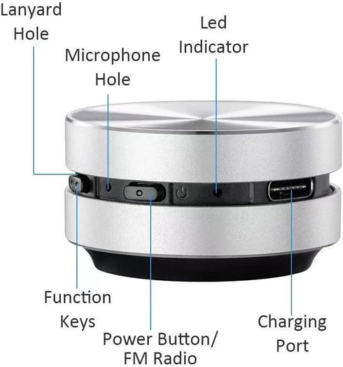 Splenssy Wireless Mini Bone Conduction Speaker, Stereo Bass Sound Creative Portable Speaker Mini Size Music Player