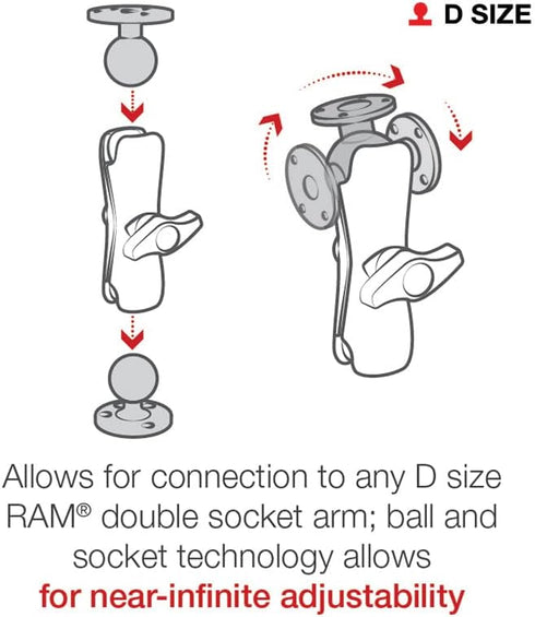 RAM Mounts Large Round Plate with D Size 2.25" Ball, RAM-D-202U