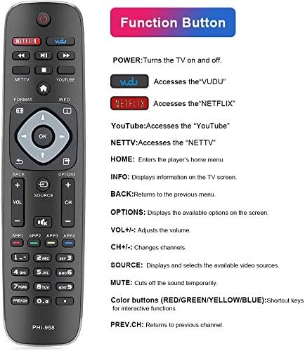 Young Universal NH500UP/PHI-958 Replacement Remote for Philips LED LCD TV Smart Ultra HDTV Models