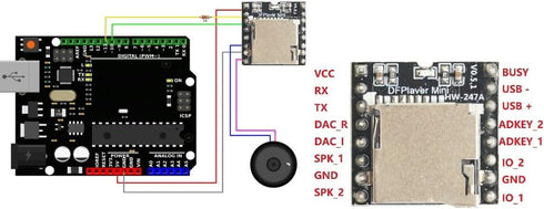 GODIYMODULES 3pcs mp3 MP3 Mini Player U Disk TF Card Mini Player Audio Voice Module Board for Arduino DFPlay Mini Audio