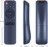 JISIZKY P61 (1Pack) Replacement Remote Control Compatible with Wimius Mini Projector.